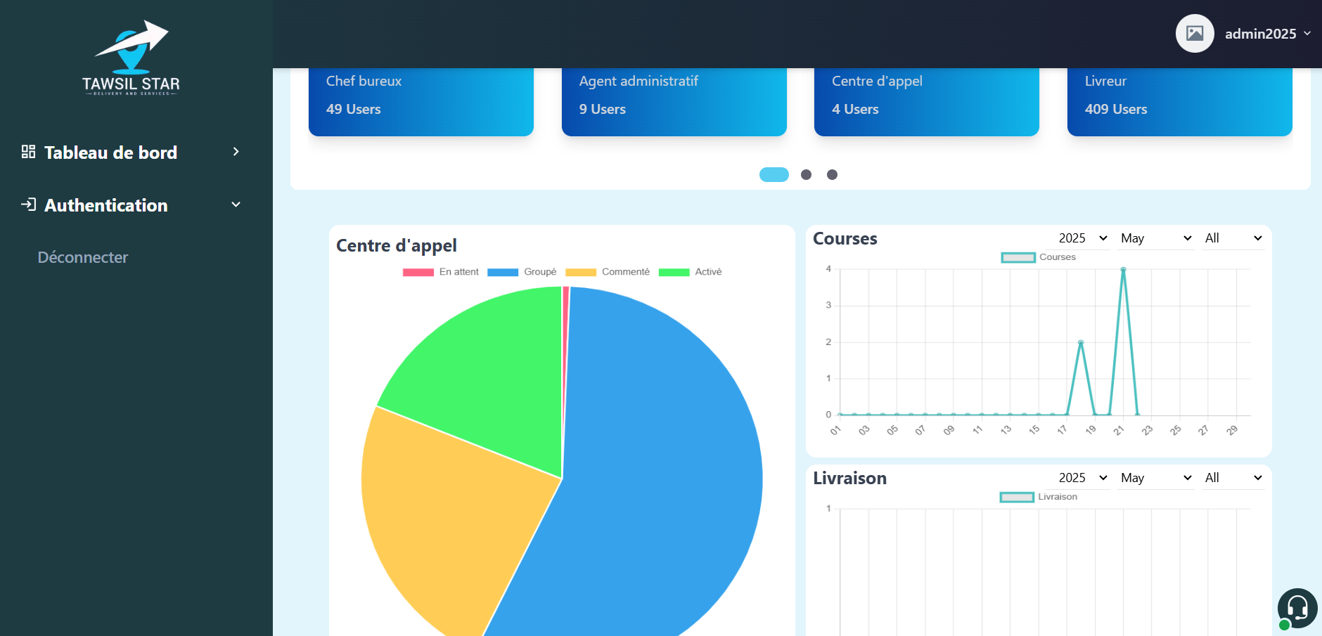 Task Management App